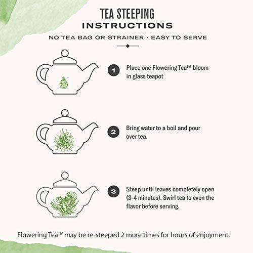 Myo Clinic Herbal Supplement R&D - Herbal GLP-1 Slimming & Detoxification Flowering Tea🍃(𝐉𝐮𝐬𝐭 𝐨𝐧𝐜𝐞 𝐚 𝐝𝐚𝐲, 𝐯𝐢𝐬𝐢𝐛𝐥𝐞 𝐜𝐡𝐚𝐧𝐠𝐞𝐬 𝐢𝐧 𝟕 𝐝𝐚𝐲𝐬)