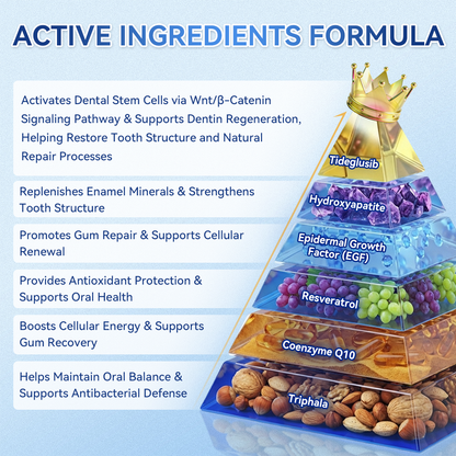 【𝐎𝐟𝐟𝐢𝐜𝐢𝐚𝐥 𝐔𝐒 𝐒𝐭𝐨𝐫𝐞  】ZUEET® 🦷 Tideglusib Fast‑Dissolving Tooth & Gum Repair Oral Strips ✨ (Supports tooth repair and helps relieve gum discomfort and other common oral concerns)