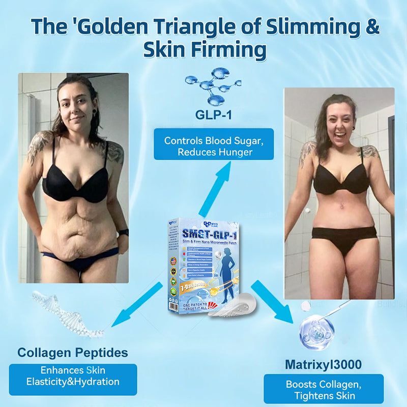 𝐅𝐃𝐀 𝐎𝐟𝐟𝐢𝐜𝐢𝐚𝐥 𝐒𝐭𝐨𝐫𝐞 | 𝐌𝐲𝐨 𝐂𝐥𝐢𝐧𝐢𝐜 𝐆𝐋𝐏-𝟏 𝐒𝐥𝐢𝐦 & 𝐅𝐢𝐫𝐦 𝐍𝐚𝐧𝐨 𝐌𝐢𝐜𝐫𝐨𝐧𝐞𝐞𝐝𝐥𝐞 𝐏𝐚𝐭𝐜𝐡 𝐰𝐢𝐭𝐡 𝐂𝐨𝐥𝐥𝐚𝐠𝐞𝐧, 𝐓𝐮𝐫𝐦𝐞𝐫𝐢𝐜 & 𝐌𝐚𝐭𝐫𝐢𝐱𝐲𝐥 𝟑𝟎𝟎𝟎丨𝐎𝐛𝐞𝐬𝐢𝐭𝐲, 𝐂𝐚𝐫𝐝𝐢𝐨𝐯𝐚𝐬𝐜𝐮𝐥𝐚𝐫 𝐃𝐢𝐬𝐞𝐚𝐬𝐞, 𝐃𝐢𝐚𝐛𝐞𝐭𝐞𝐬, 𝐒𝐥𝐞𝐞𝐩 𝐀𝐩𝐧𝐞𝐚, 𝐉𝐨𝐢𝐧𝐭 𝐏𝐫𝐨𝐛𝐥𝐞𝐦𝐬 𝐚𝐧𝐝 𝐌𝐨𝐫𝐞 (𝐂𝐨𝐩𝐲)