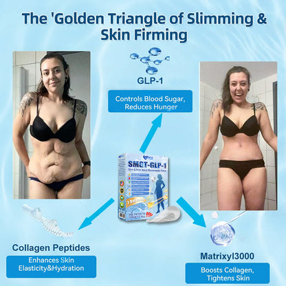 𝐅𝐃𝐀 𝐎𝐟𝐟𝐢𝐜𝐢𝐚𝐥 𝐒𝐭𝐨𝐫𝐞 | 𝐌𝐲𝐨 𝐂𝐥𝐢𝐧𝐢𝐜 𝐆𝐋𝐏-𝟏 𝐒𝐥𝐢𝐦 & 𝐅𝐢𝐫𝐦 𝐍𝐚𝐧𝐨 𝐌𝐢𝐜𝐫𝐨𝐧𝐞𝐞𝐝𝐥𝐞 𝐏𝐚𝐭𝐜𝐡 𝐰𝐢𝐭𝐡 𝐂𝐨𝐥𝐥𝐚𝐠𝐞𝐧, 𝐓𝐮𝐫𝐦𝐞𝐫𝐢𝐜 & 𝐌𝐚𝐭𝐫𝐢𝐱𝐲𝐥 𝟑𝟎𝟎𝟎丨𝐎𝐛𝐞𝐬𝐢𝐭𝐲, 𝐂𝐚𝐫𝐝𝐢𝐨𝐯𝐚𝐬𝐜𝐮𝐥𝐚𝐫 𝐃𝐢𝐬𝐞𝐚𝐬𝐞, 𝐃𝐢𝐚𝐛𝐞𝐭𝐞𝐬, 𝐒𝐥𝐞𝐞𝐩 𝐀𝐩𝐧𝐞𝐚, 𝐉𝐨𝐢𝐧𝐭 𝐏𝐫𝐨𝐛𝐥𝐞𝐦𝐬 𝐚𝐧𝐝 𝐌𝐨𝐫𝐞 (𝐂𝐨𝐩𝐲)