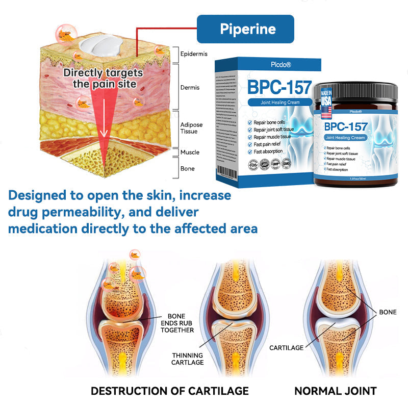 | Last Day Promotion 80% OFF | 🇺🇸 𝐂𝐫𝐨𝐚𝐢𝐞® BPC-157 Joint Healing Cream🦴Treats Arthritis. Neuropathy. Rheumatism. Sports Injuries & More🦵
