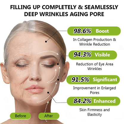 Official Store | Rejuvenate Your Skin Instantly 💫 STDEI® BOTOX & VITA A RETINOL SHOT Anti-Wrinkle Lifting & Firming Cream