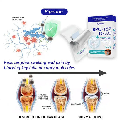 𝒞𝓇𝑜𝒶𝒾𝑒® BPC-157 + TB-500 Rapid-Release Oral Patch 🦴 Fast-Acting Pain Relief for Arthritis. Nerves & Sports Injuries
