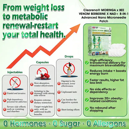 🇺🇸 𝐎𝐟𝐟𝐢𝐜𝐢𝐚𝐥 𝐔𝐒 𝐒𝐭𝐨𝐫𝐞 | 🧑‍⚕️🩺 𝘾𝙡𝙚𝙖𝙧𝙚𝙣𝙖® Moringa · Berberine × NAD+ 10-𝐢𝐧-𝟏 𝐀𝐝𝐯𝐚𝐧𝐜𝐞𝐝 𝐍𝐚𝐧𝐨 𝐌𝐢𝐜𝐫𝐨𝐧𝐞𝐞𝐝𝐥𝐞 𝐏𝐚𝐭𝐜𝐡 — 𝐎𝐧𝐜𝐞 𝐃𝐚𝐢𝐥𝐲, 𝐕𝐢𝐬𝐢𝐛𝐥𝐞 𝐑𝐞𝐬𝐮𝐥𝐭𝐬 𝐢𝐧 𝟕 𝐃𝐚𝐲𝐬