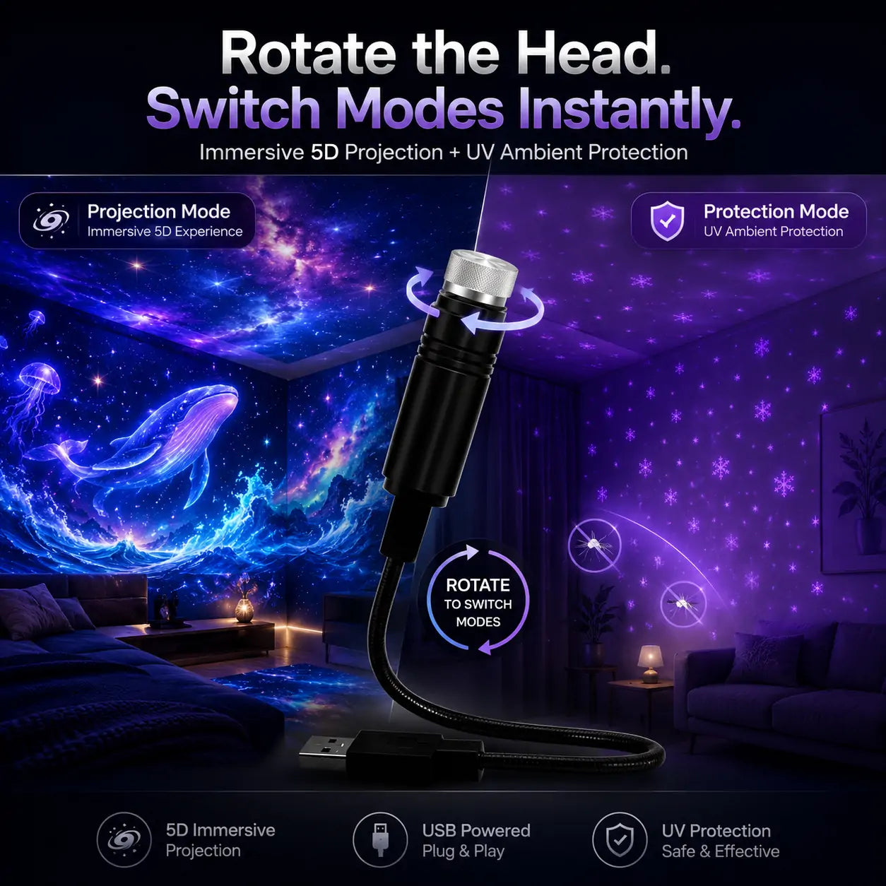 Topacme® 2-in-1 Immersive Projection & Purple Ambient Protection Mode