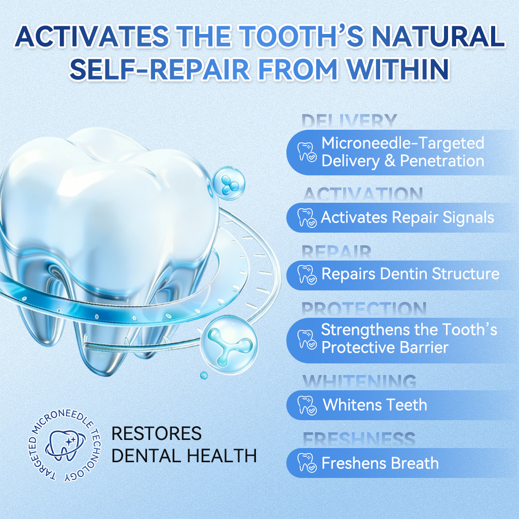 【𝐎𝐟𝐟𝐢𝐜𝐢𝐚𝐥 𝐔𝐒 𝐒𝐭𝐨𝐫𝐞  】ZUEET® 🦷 Tideglusib Fast‑Dissolving Tooth & Gum Repair Oral Strips ✨ (Supports tooth repair and helps relieve gum discomfort and other common oral concerns)