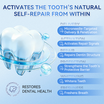 【𝐎𝐟𝐟𝐢𝐜𝐢𝐚𝐥 𝐔𝐒 𝐒𝐭𝐨𝐫𝐞  】ZUEET® 🦷 Tideglusib Fast‑Dissolving Tooth & Gum Repair Oral Strips ✨ (Supports tooth repair and helps relieve gum discomfort and other common oral concerns)