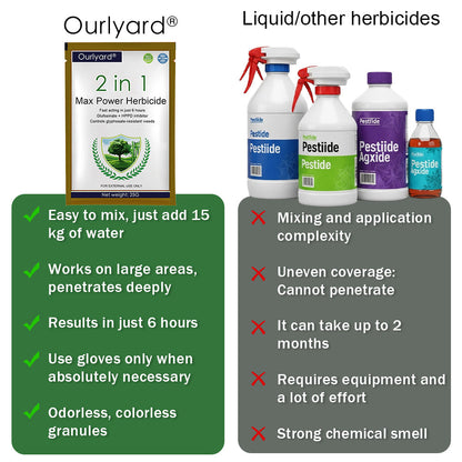 🏆Official Store | Limited Edition | DeeVoo® 𝟐 𝐢𝐧 𝟏 𝐌𝐚𝐱 𝐏𝐨𝐰𝐞𝐫 𝐇𝐞𝐫𝐛𝐢𝐜𝐢𝐝𝐞