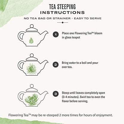 Myo Clinic Herbal Supplement R&D - Herbal GLP-1 Slimming & Detoxification Flowering Tea🍃(𝐉𝐮𝐬𝐭 𝐨𝐧𝐜𝐞 𝐚 𝐝𝐚𝐲, 𝐯𝐢𝐬𝐢𝐛𝐥𝐞 𝐜𝐡𝐚𝐧𝐠𝐞𝐬 𝐢𝐧 𝟕 𝐝𝐚𝐲𝐬）