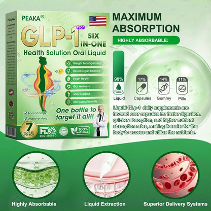 【𝐋𝐚𝐬𝐭 𝐃𝐚𝐲 – 𝟖𝟎% 𝐎𝐟𝐟】⏰ Six-in-One Health Liquid 💧 Daily ✅ Weight ⚖️, Heart ❤️, Metabolism 🔄, Sleep 💤, Digestion 🌿, Joints 🤸 & Vitality 🌟 – Noticeable results in 7 days! ✅