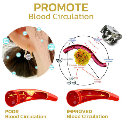 (🔥LAST DAY SALE-66% OFF) CZTICLE®Lymphvity MagneTherapy Germanium Earrings