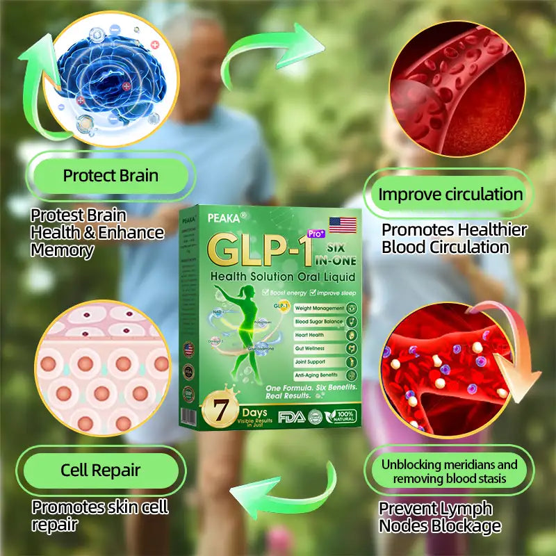 𝐌𝐚𝐲𝐨 𝐜𝐥𝐢𝐧𝐢𝐜®  𝐺𝐿𝑃-𝟏 𝑺𝒊𝒙-𝒊𝒏-𝑶𝒏𝒆 𝑯𝒆𝒂𝒍𝒕𝒉 𝑺𝒐𝒍𝒖𝒕𝒊𝒐𝒏 𝑶𝒓𝒂𝒍 𝑳𝒊𝒒𝒖𝒊𝒅  (𝐉𝐮𝐬𝐭 𝐨𝐧𝐜𝐞 𝐚 𝐝𝐚𝐲, 𝐯𝐢𝐬𝐢𝐛𝐥𝐞 𝐜𝐡𝐚𝐧𝐠𝐞𝐬 𝐢𝐧 𝟕 𝐝𝐚𝐲𝐬） ✅ 𝐅𝐨𝐫 𝐨𝐛𝐞𝐬𝐢𝐭𝐲, 𝐜𝐚𝐫𝐝𝐢𝐨𝐯𝐚𝐬𝐜𝐮𝐥𝐚𝐫 𝐡𝐞𝐚𝐥𝐭𝐡, 𝐝𝐢𝐚𝐛𝐞𝐭𝐞𝐬, 𝐬𝐥𝐞𝐞𝐩 𝐚𝐩𝐧𝐞𝐚, 𝐆𝐮𝐭 𝐇𝐞𝐚𝐥𝐭𝐡, 𝐣𝐨𝐢𝐧𝐭 𝐢𝐬𝐬𝐮𝐞𝐬, 𝐚𝐧𝐝 𝐦𝐨𝐫𝐞💯