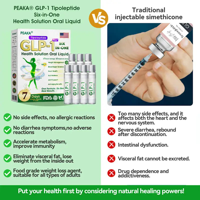 Mayo clinic®  𝐺𝐿𝑃-𝟏 𝑺𝒊𝒙-𝒊𝒏-𝑶𝒏𝒆 𝑯𝒆𝒂𝒍𝒕𝒉 𝑺𝒐𝒍𝒖𝒕𝒊𝒐𝒏 𝑶𝒓𝒂𝒍 𝑳𝒊𝒒𝒖𝒊𝒅  (𝐉𝐮𝐬𝐭 𝐨𝐧𝐜𝐞 𝐚 𝐝𝐚𝐲, 𝐯𝐢𝐬𝐢𝐛𝐥𝐞 𝐜𝐡𝐚𝐧𝐠𝐞𝐬 𝐢𝐧 𝟕 𝐝𝐚𝐲𝐬） ✅ 𝐅𝐨𝐫 𝐨𝐛𝐞𝐬𝐢𝐭𝐲, 𝐜𝐚𝐫𝐝𝐢𝐨𝐯𝐚𝐬𝐜𝐮𝐥𝐚𝐫 𝐡𝐞𝐚𝐥𝐭𝐡, 𝐝𝐢𝐚𝐛𝐞𝐭𝐞𝐬, 𝐬𝐥𝐞𝐞𝐩 𝐚𝐩𝐧𝐞𝐚, 𝐆𝐮𝐭 𝐇𝐞𝐚𝐥𝐭𝐡, 𝐣𝐨𝐢𝐧𝐭 𝐢𝐬𝐬𝐮𝐞𝐬, 𝐚𝐧𝐝 𝐦𝐨𝐫𝐞