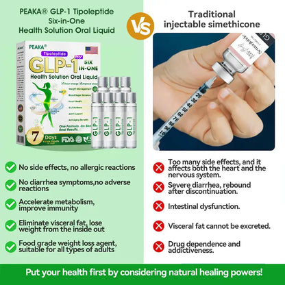 Mayo clinic®  𝐺𝐿𝑃-𝟏 𝑺𝒊𝒙-𝒊𝒏-𝑶𝒏𝒆 𝑯𝒆𝒂𝒍𝒕𝒉 𝑺𝒐𝒍𝒖𝒕𝒊𝒐𝒏 𝑶𝒓𝒂𝒍 𝑳𝒊𝒒𝒖𝒊𝒅  (𝐉𝐮𝐬𝐭 𝐨𝐧𝐜𝐞 𝐚 𝐝𝐚𝐲, 𝐯𝐢𝐬𝐢𝐛𝐥𝐞 𝐜𝐡𝐚𝐧𝐠𝐞𝐬 𝐢𝐧 𝟕 𝐝𝐚𝐲𝐬） ✅ 𝐅𝐨𝐫 𝐨𝐛𝐞𝐬𝐢𝐭𝐲, 𝐜𝐚𝐫𝐝𝐢𝐨𝐯𝐚𝐬𝐜𝐮𝐥𝐚𝐫 𝐡𝐞𝐚𝐥𝐭𝐡, 𝐝𝐢𝐚𝐛𝐞𝐭𝐞𝐬, 𝐬𝐥𝐞𝐞𝐩 𝐚𝐩𝐧𝐞𝐚, 𝐆𝐮𝐭 𝐇𝐞𝐚𝐥𝐭𝐡, 𝐣𝐨𝐢𝐧𝐭 𝐢𝐬𝐬𝐮𝐞𝐬, 𝐚𝐧𝐝 𝐦𝐨𝐫𝐞