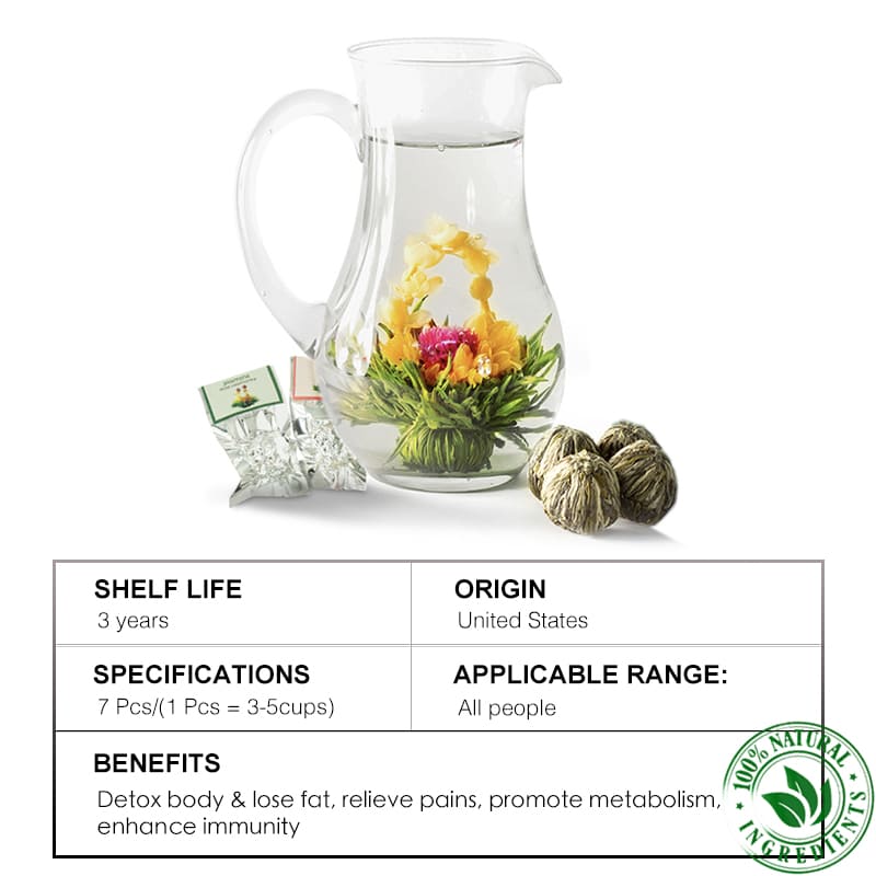 Myo Clinic Herbal Supplement R&D - Herbal GLP-1 Slimming & Detoxification Flowering Tea🍃(𝐉𝐮𝐬𝐭 𝐨𝐧𝐜𝐞 𝐚 𝐝𝐚𝐲, 𝐯𝐢𝐬𝐢𝐛𝐥𝐞 𝐜𝐡𝐚𝐧𝐠𝐞𝐬 𝐢𝐧 𝟕 𝐝𝐚𝐲𝐬）